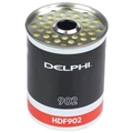 HDF902 DELPHI